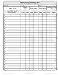 Forms And Data Templates